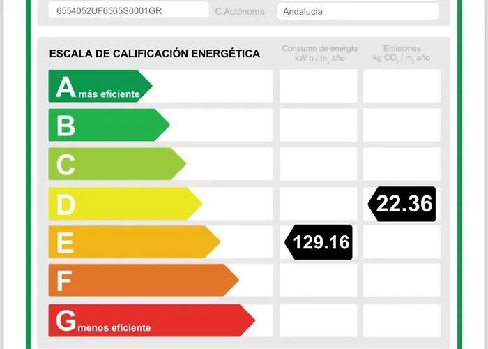 Casa Bonita Playamar